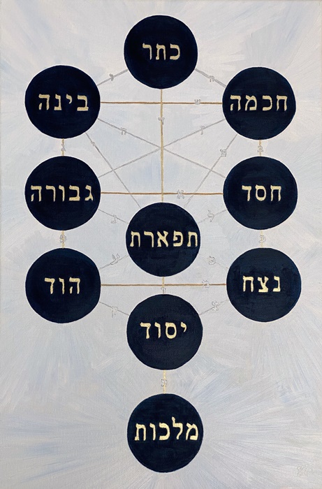 The Tree of Life